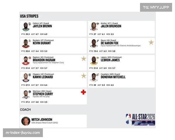 全明星赛后各队将进入冲刺阶段 突发伤病与交易影响最终排名